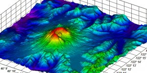 3d-surface-plot-of-mt-st-helens-from-srtm-data